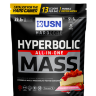 HyperBolic Mass