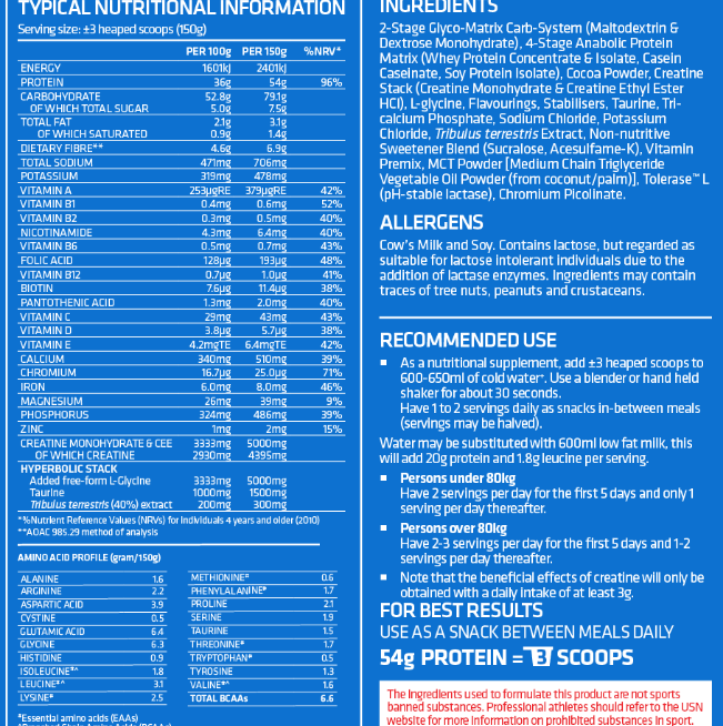 Fast Grow Anabolic Fast Grow Anabolic